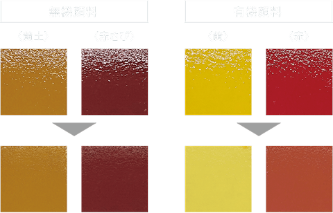 図