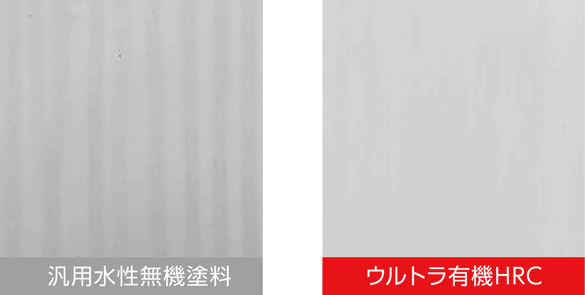 図(1)