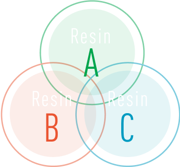 図